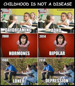 A series of pictures, with the overall caption 'Childhood Is Not a Disease': 1980, Daydreaming; 2014, ADHD / 1980, Hormones; 2014, Bipolar / 1980, Loner; 2014, Depression